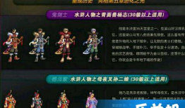 18号dnf最新爆料,揭秘新版本神秘内容与前瞻